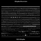 Rati glyphs overview