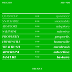 Roma font weights, from Thin to Black