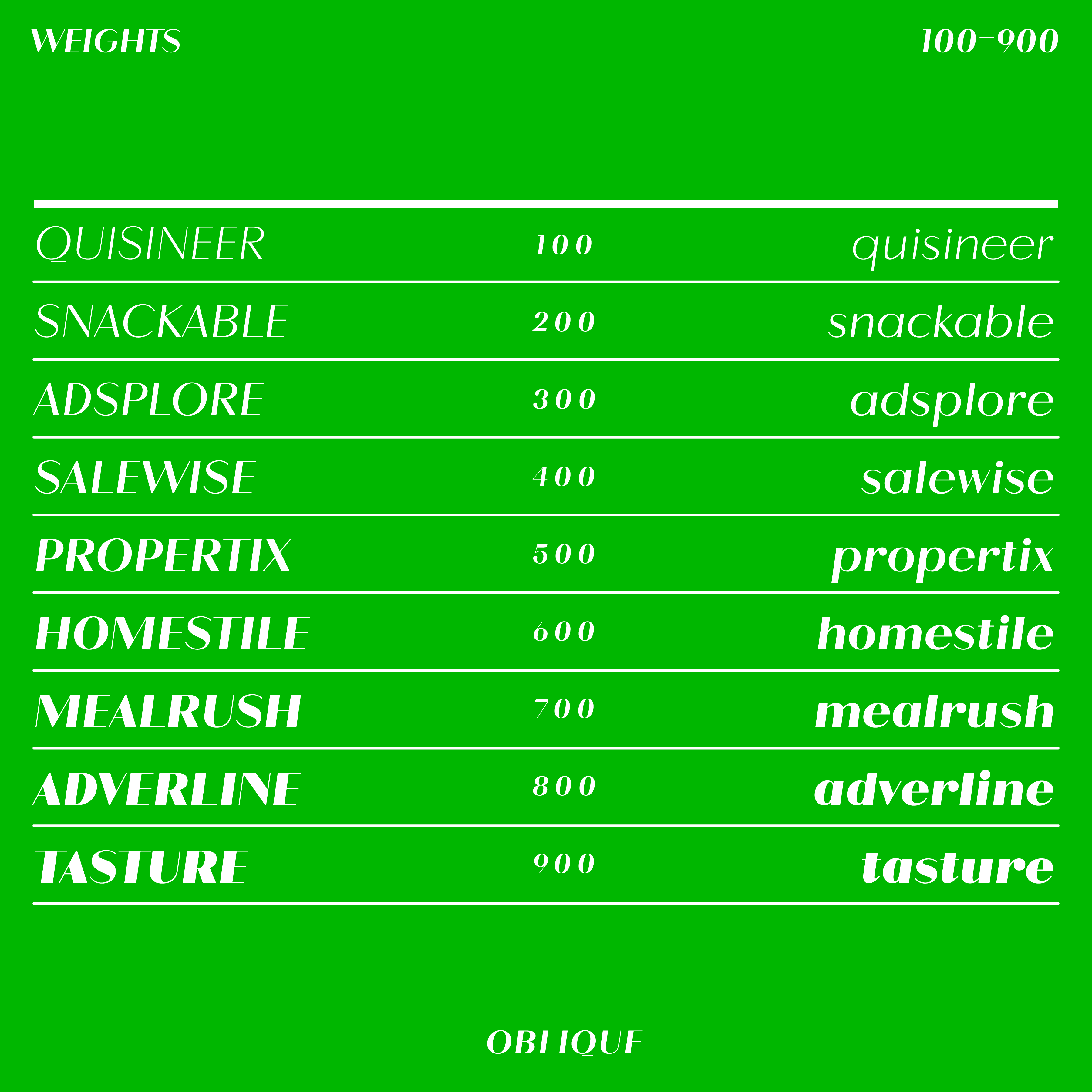 Roma—Sans-serif contrast typeface