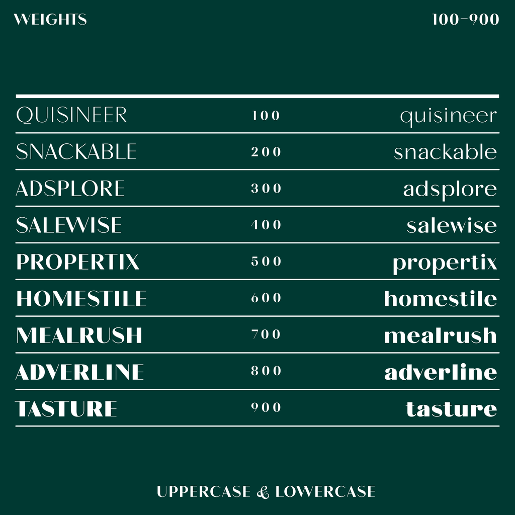 Roma font weights 100-900 and text examples