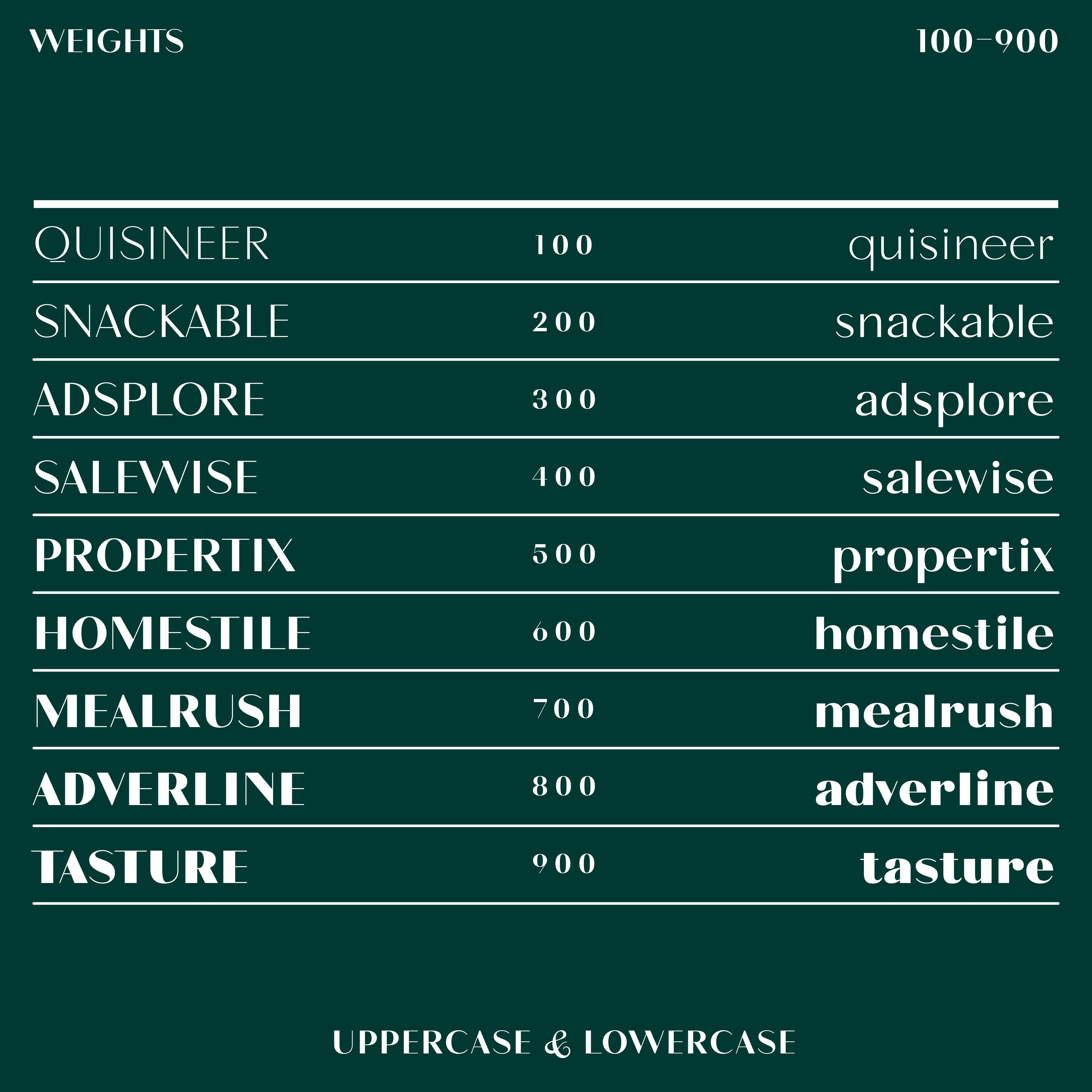 Roma font weights 100-900 and text examples