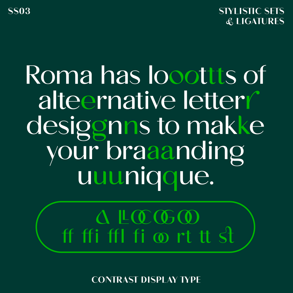 Roma, stylistic sets and ligatures