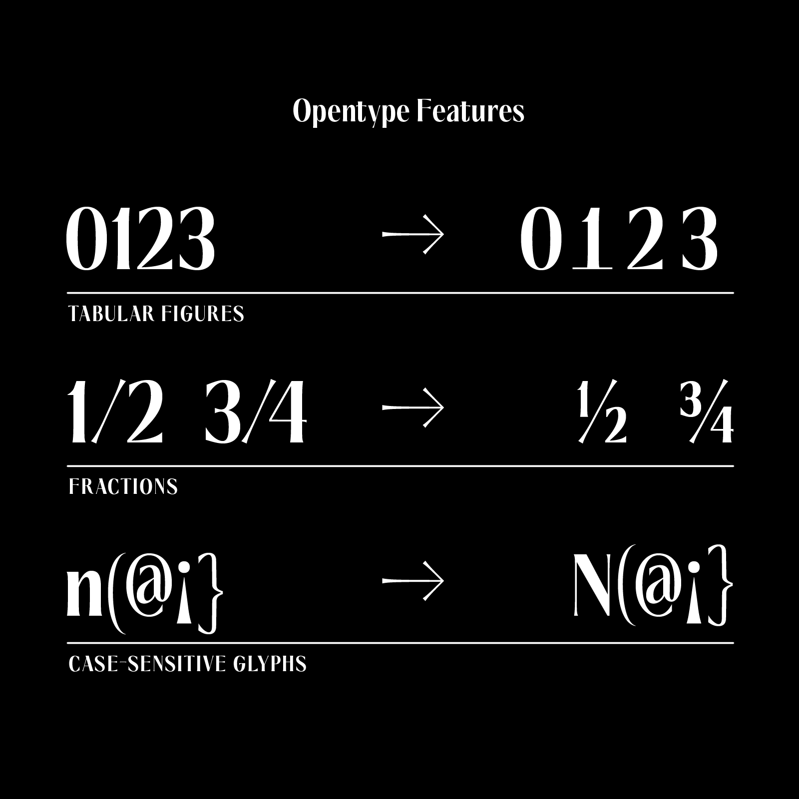 Saltz Serif—Sharp Condensed Font for Fashion & Beauty Branding