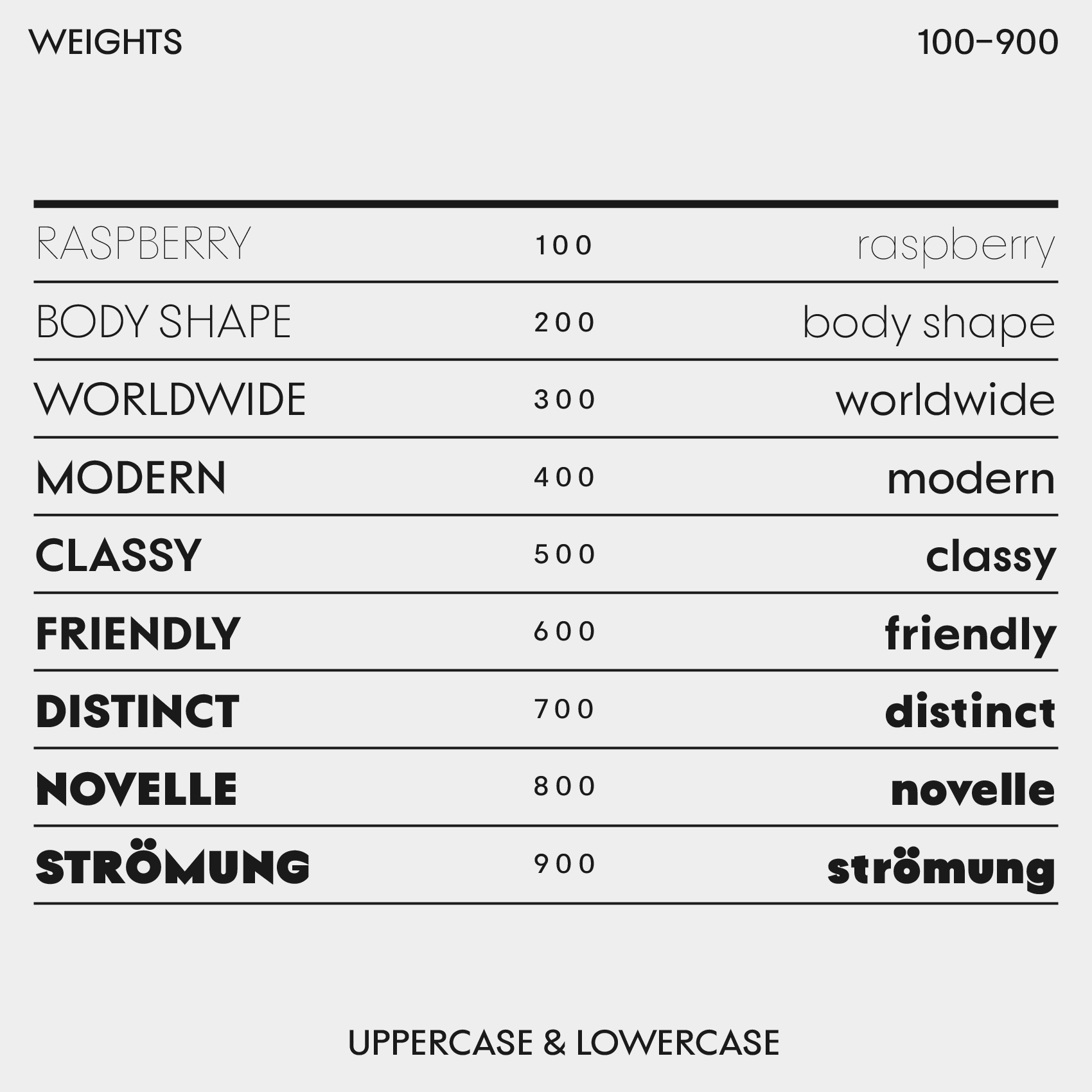 Scal, 9 font weights from thin to very bold