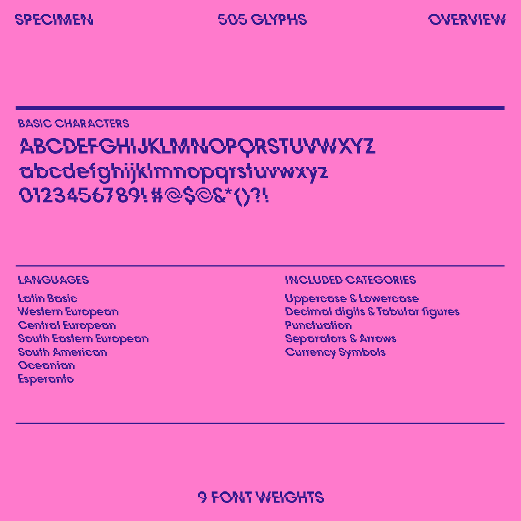 Slye, alphabet and languages overview