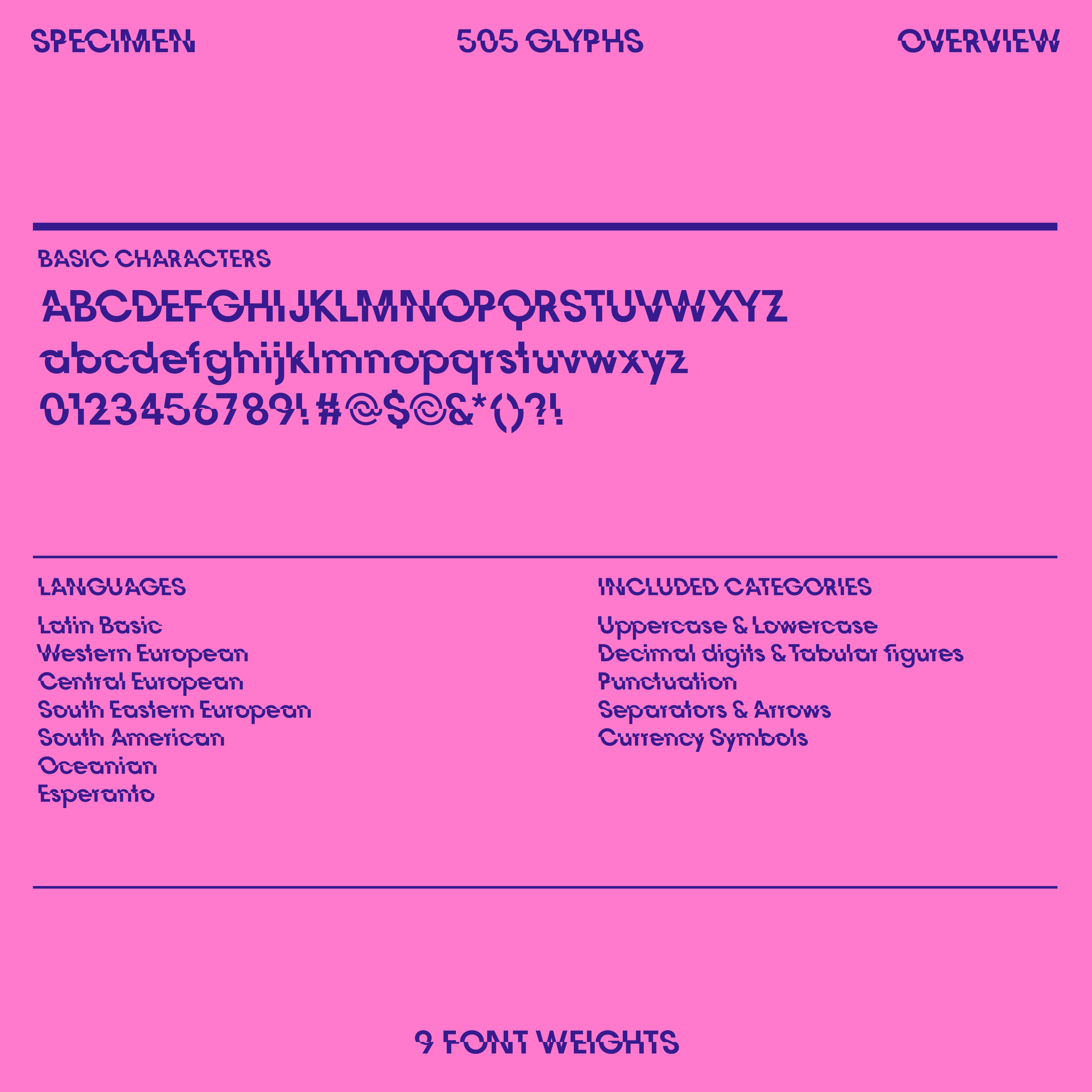 Slye, alphabet and languages overview