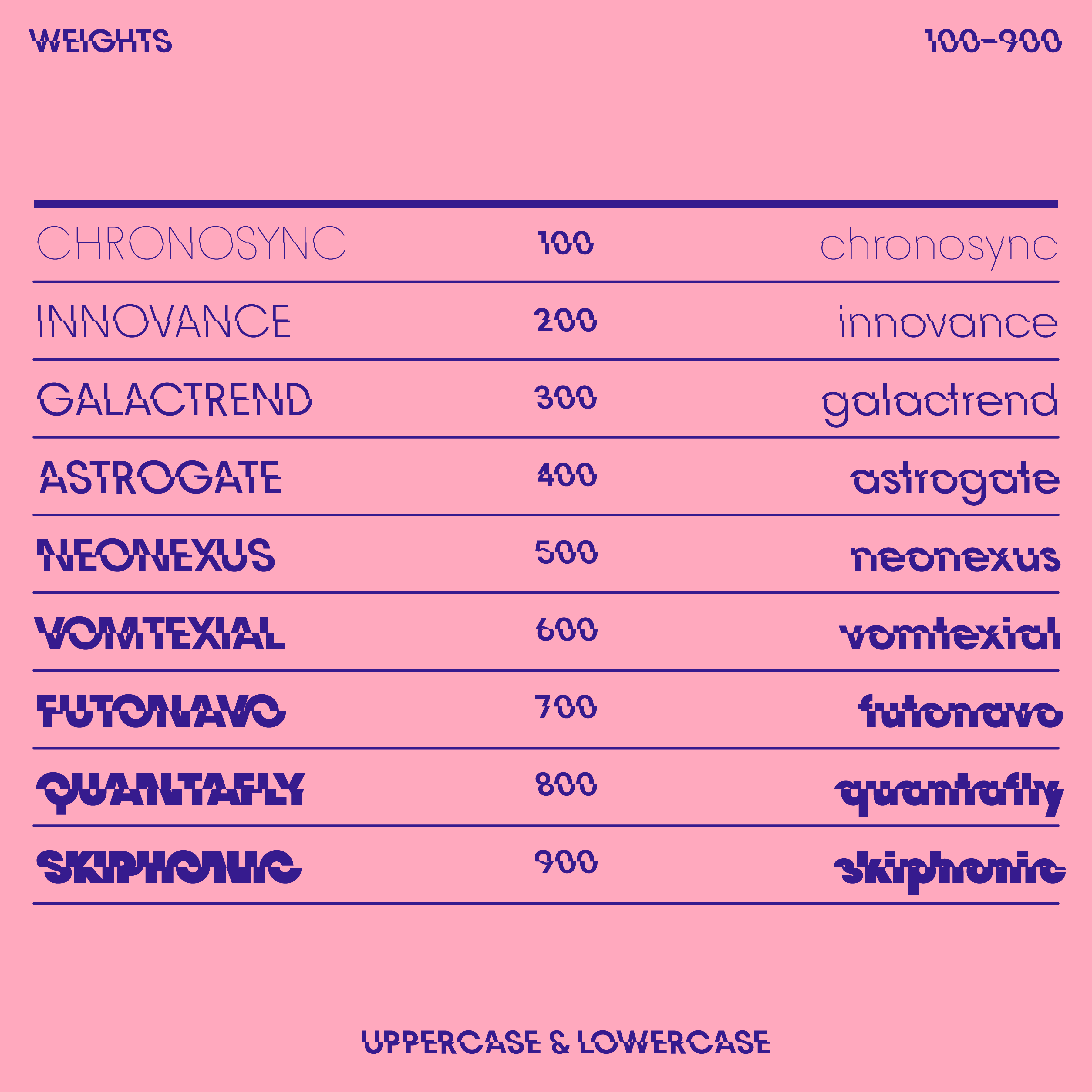 font weights overview in upper and lowercase