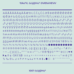 Complete glyph set overview for the Swav wavy futuristic display font