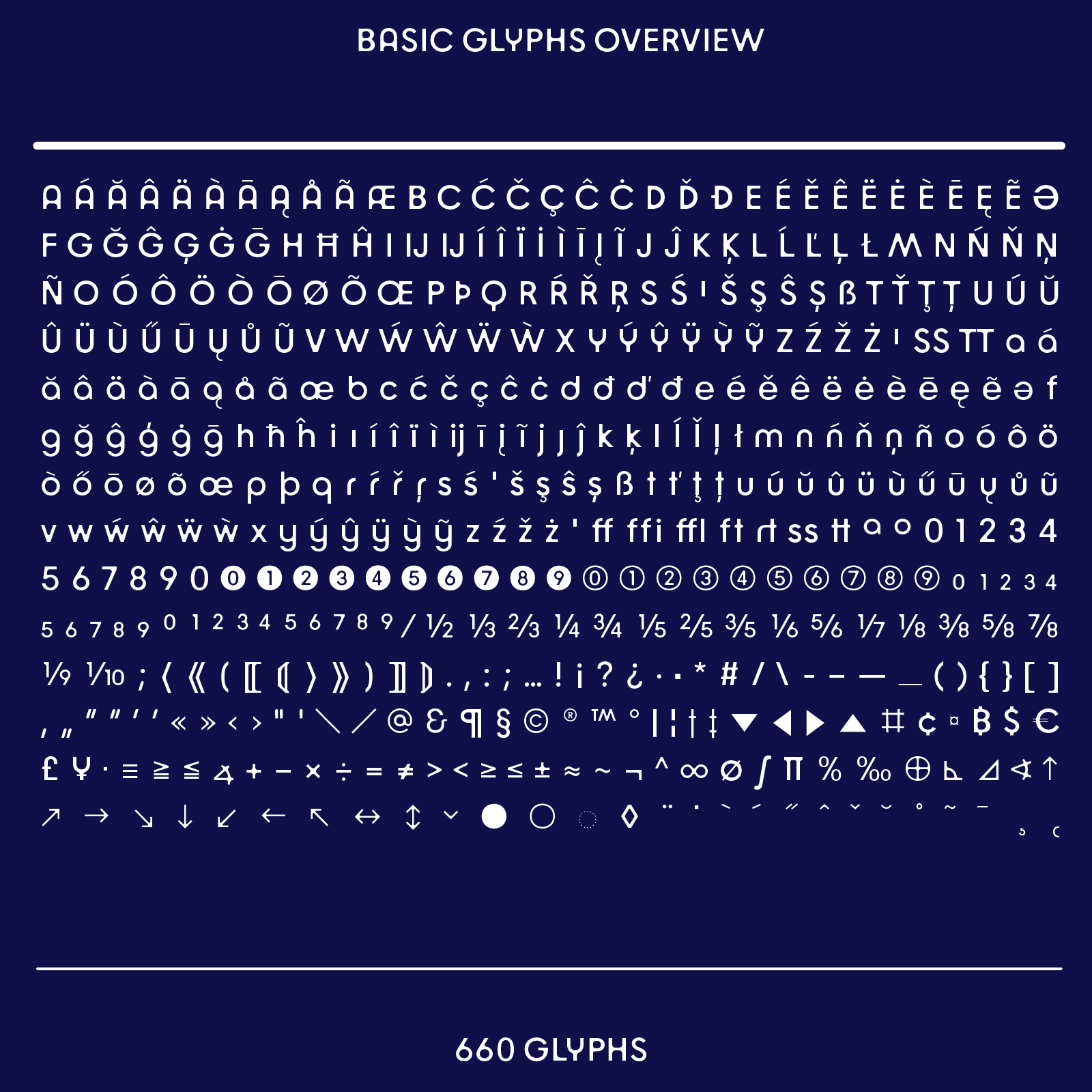 Vole water font glyphs overview