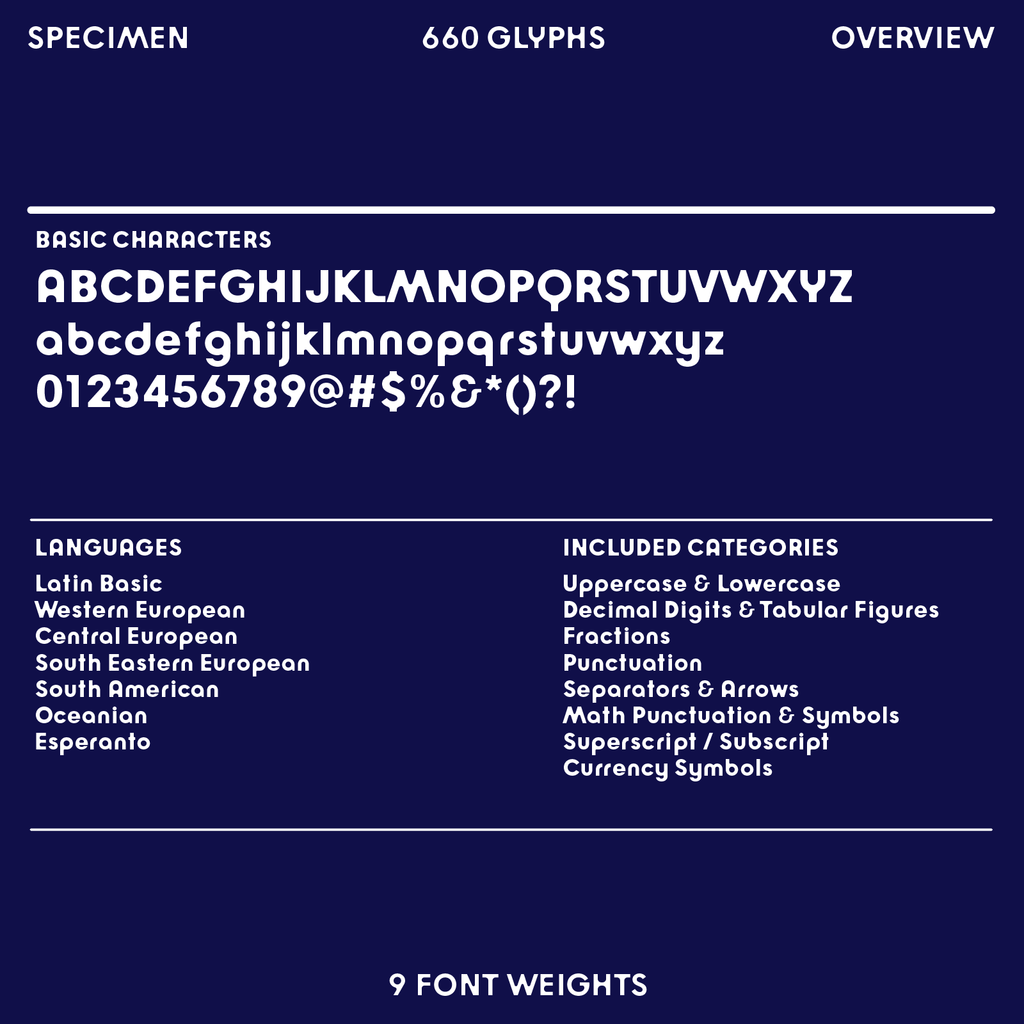 Vole water font languages