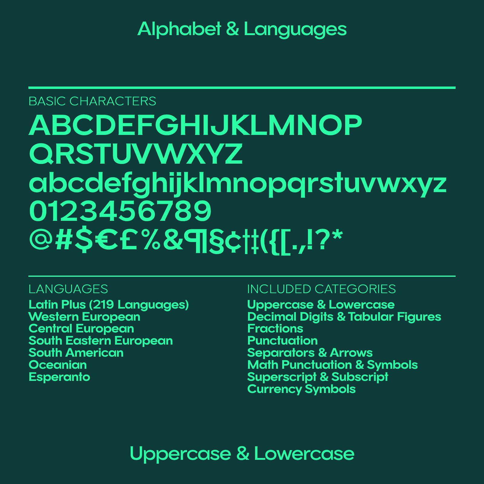 Walnuss expanded serif font character set and language support