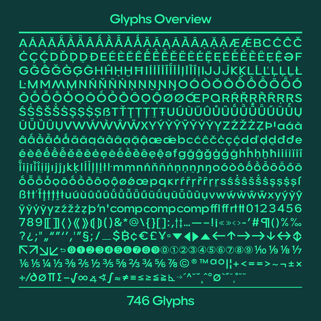 Walnuss expanded serif font glyph coverage overview