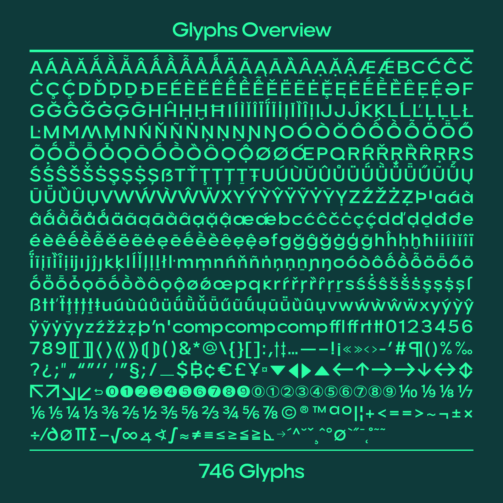 Walnuss expanded serif font glyph coverage overview