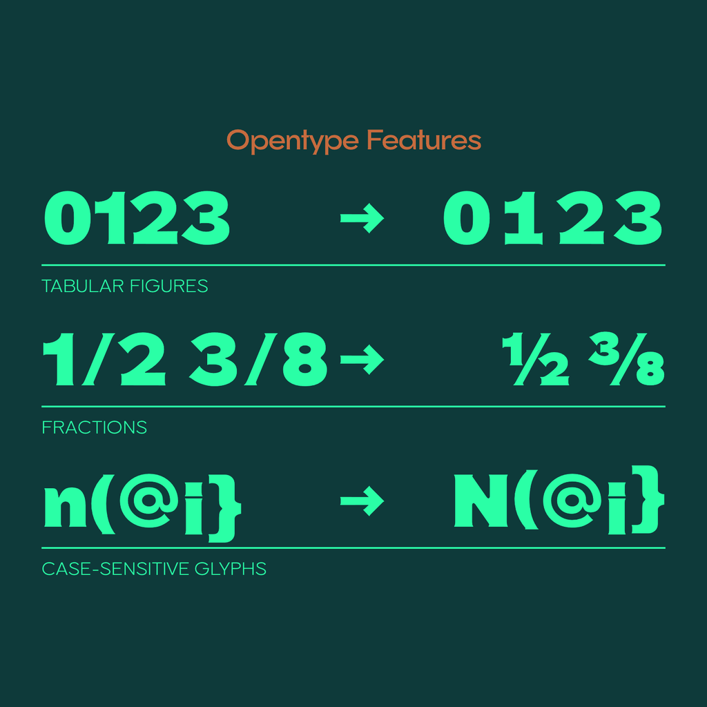 Walnuss expanded serif font opentype feature samples