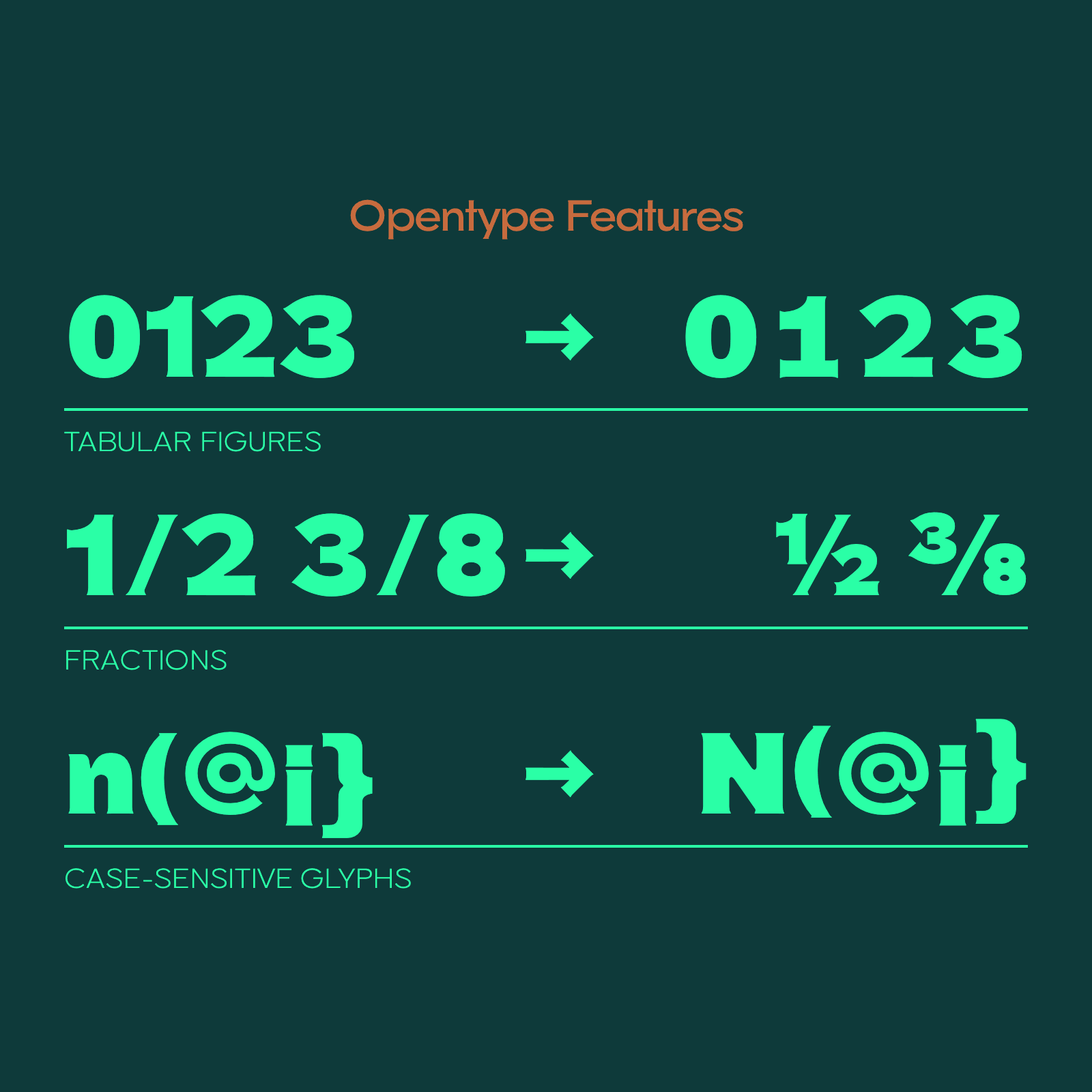 Walnuss expanded serif font opentype feature samples