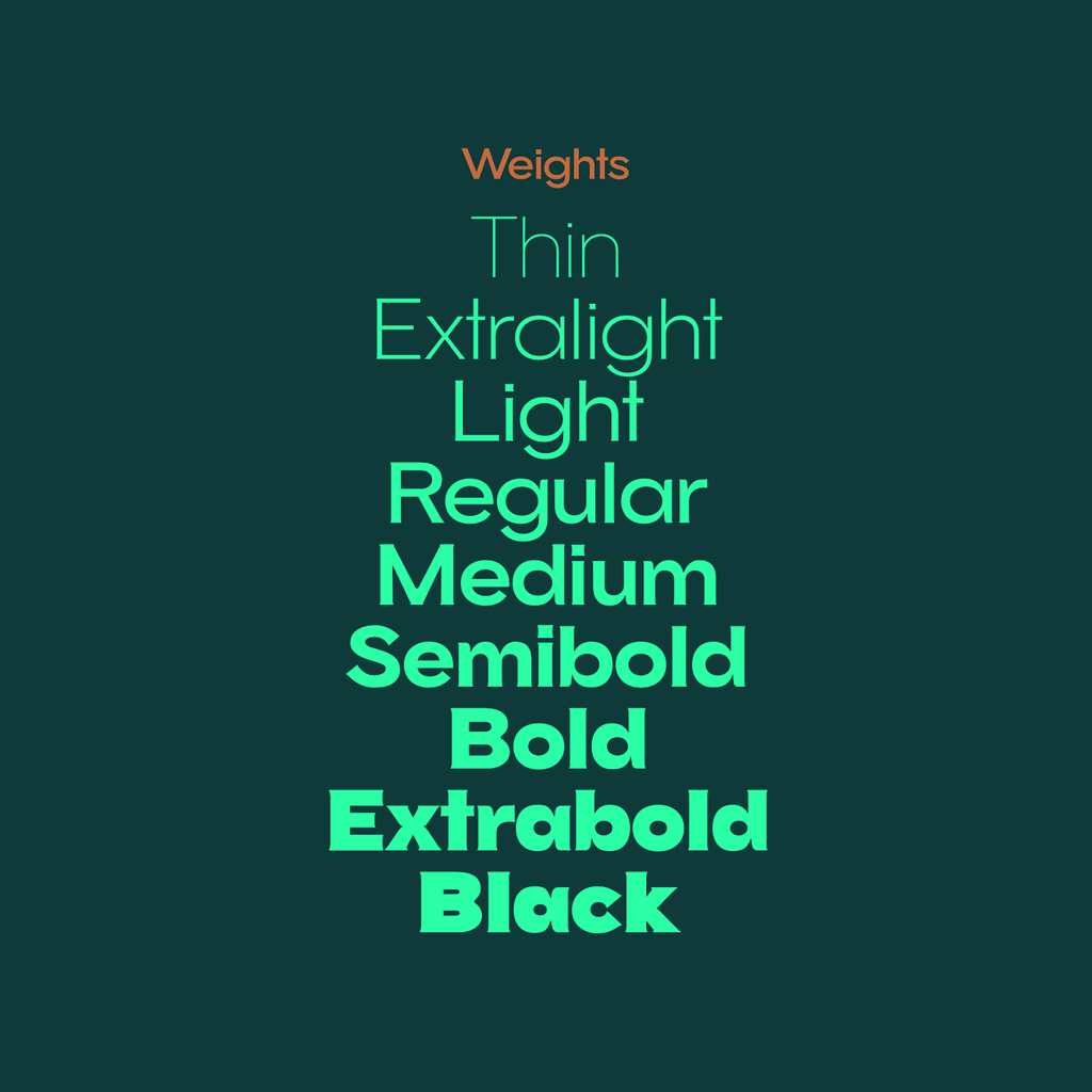 Walnuss expanded serif font weight names stack