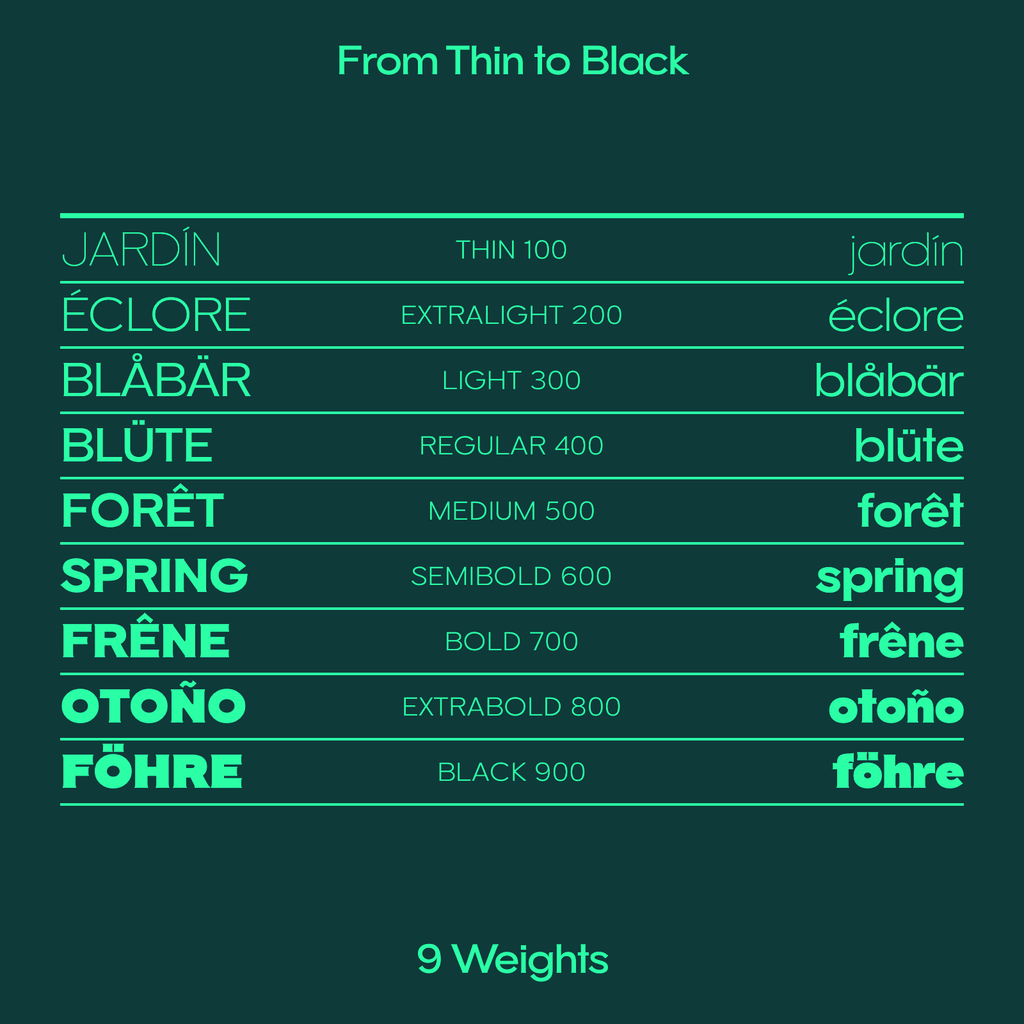 Walnuss expanded serif font weight spectrum specimen