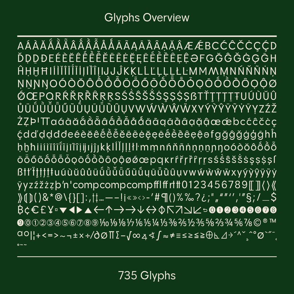 little river sophisticated font glyph coverage overview