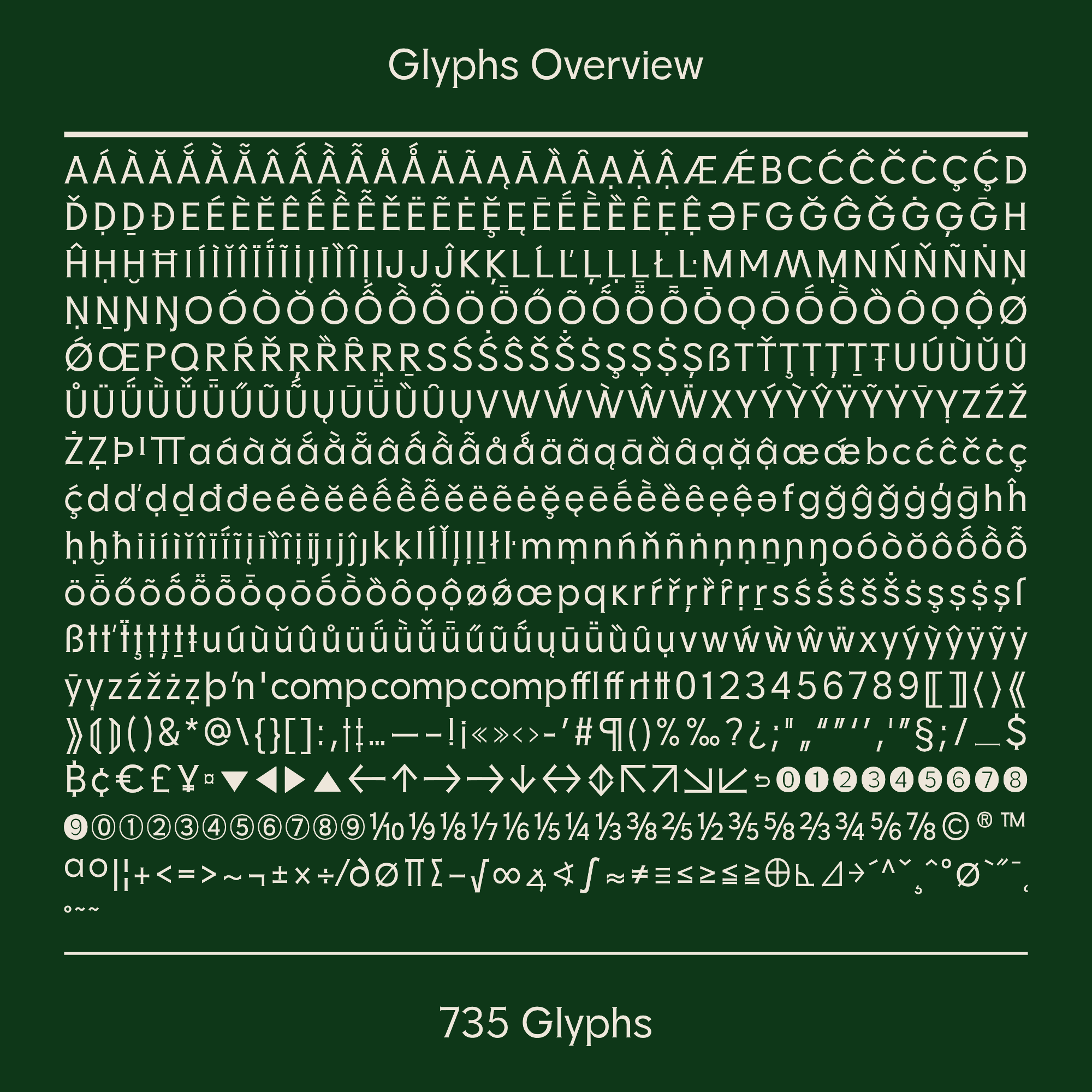 little river sophisticated font glyph coverage overview