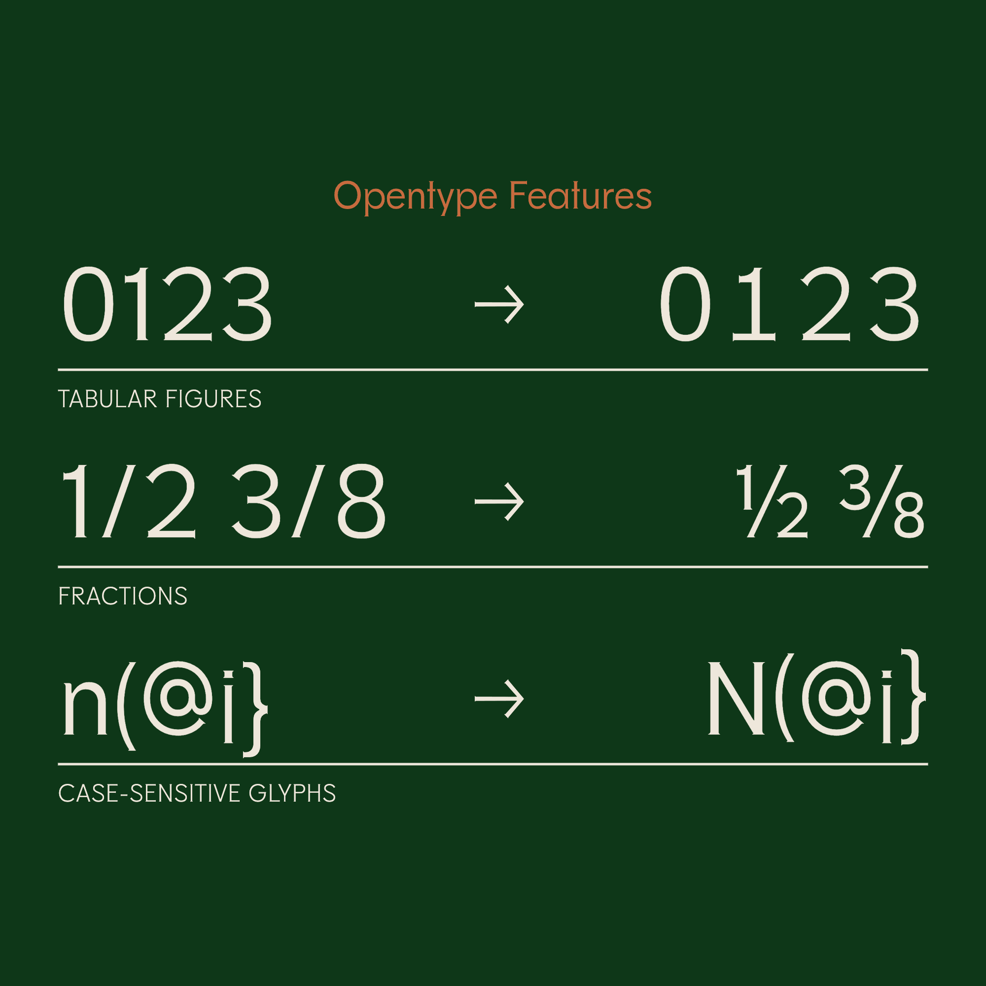 little river sophisticated font opentype feature samples