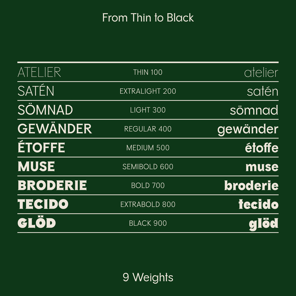 little river sophisticated font weight spectrum specimen