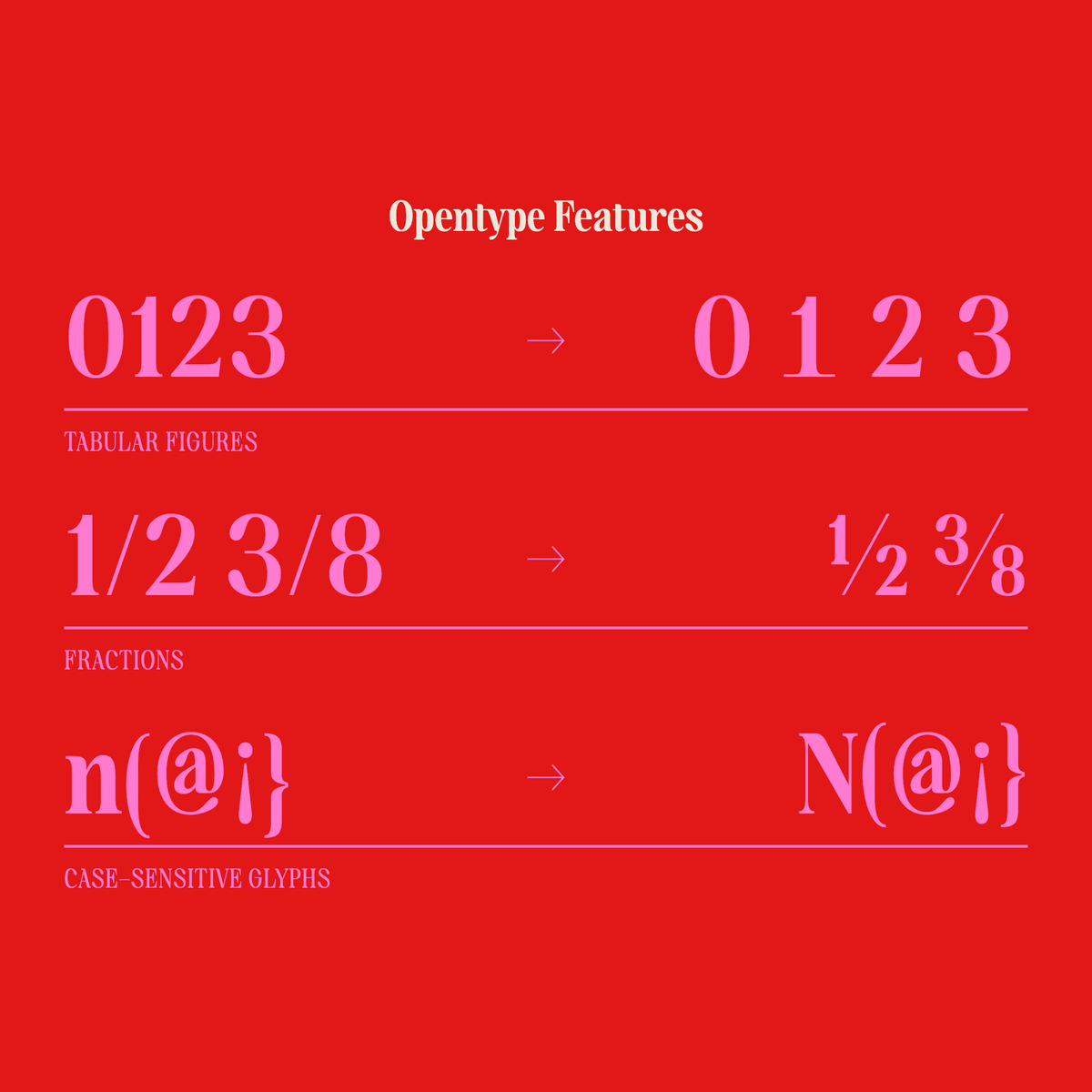 mirya soft condensed serif font opentype feature samples