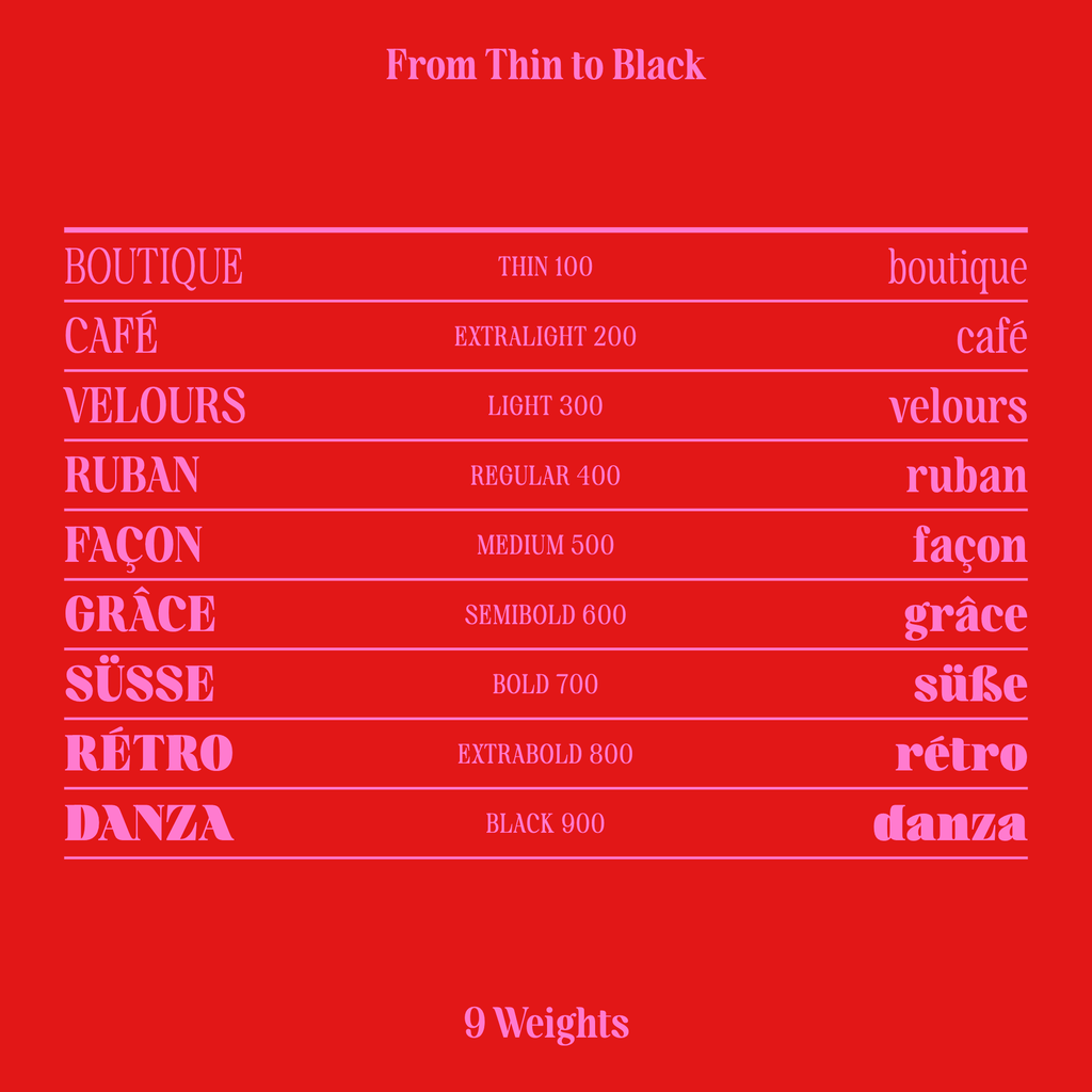 mirya soft condensed serif font weight spectrum specimen