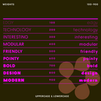 Cut font weights, from Thin to Black