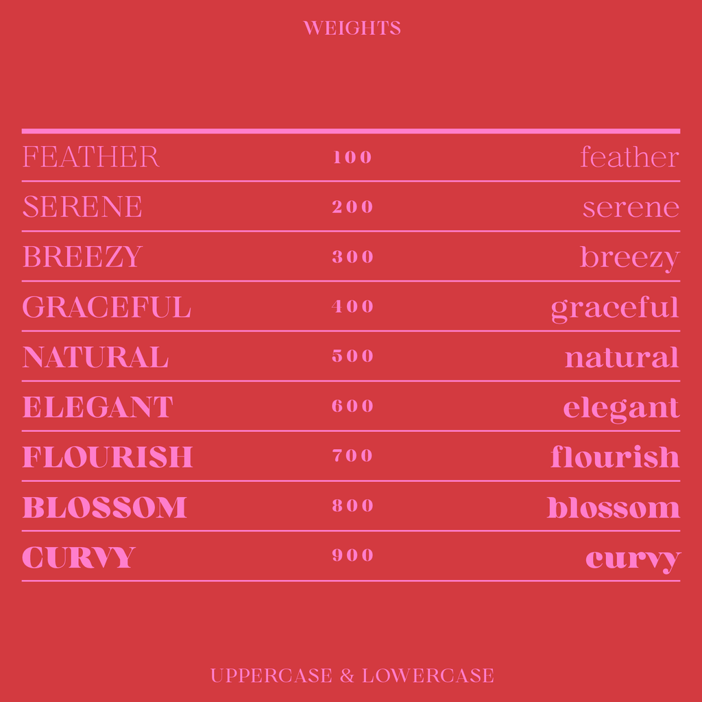 Bauhaus Soft font weights overview