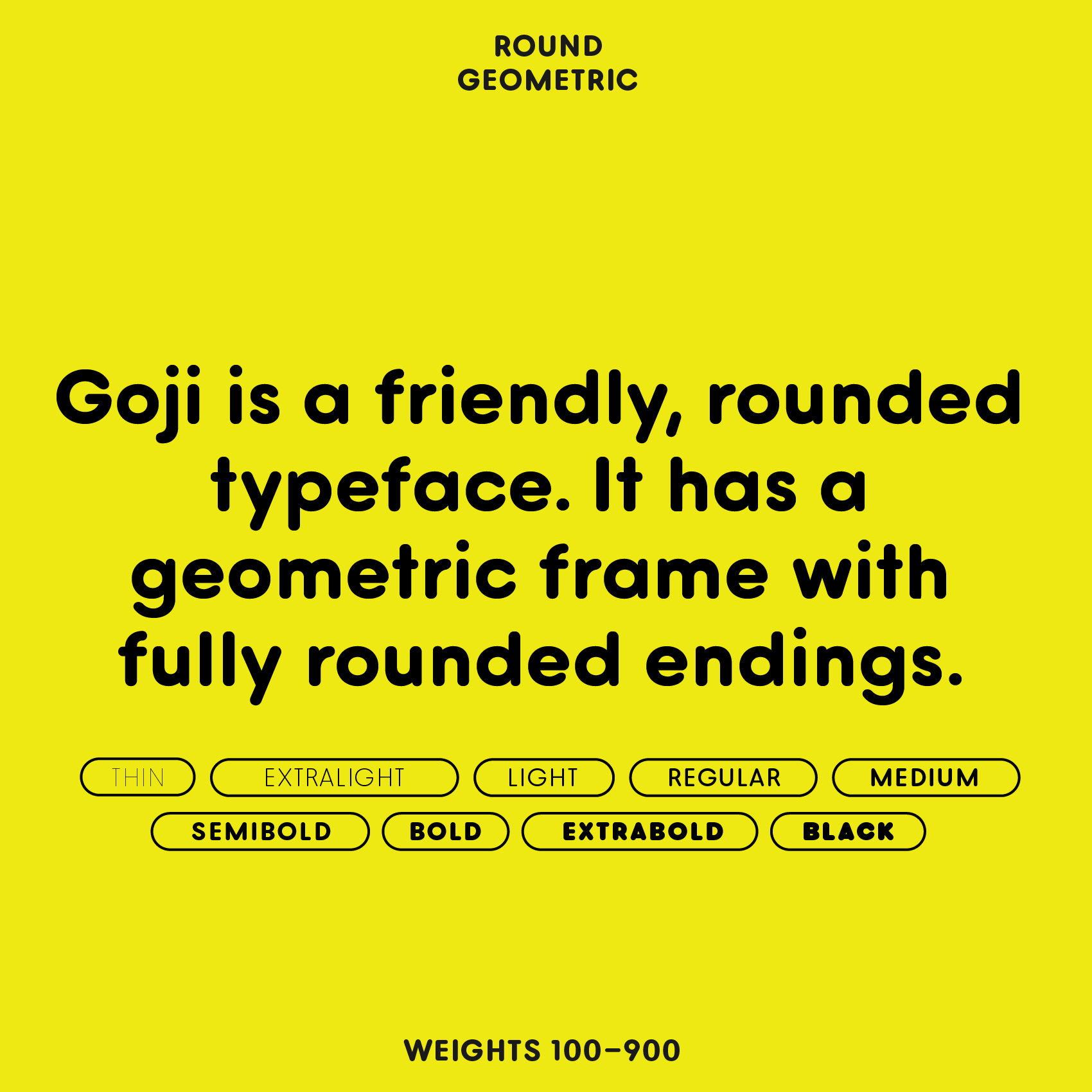 Goji typeface character description
