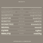 Nano font weights, upper and lowercase