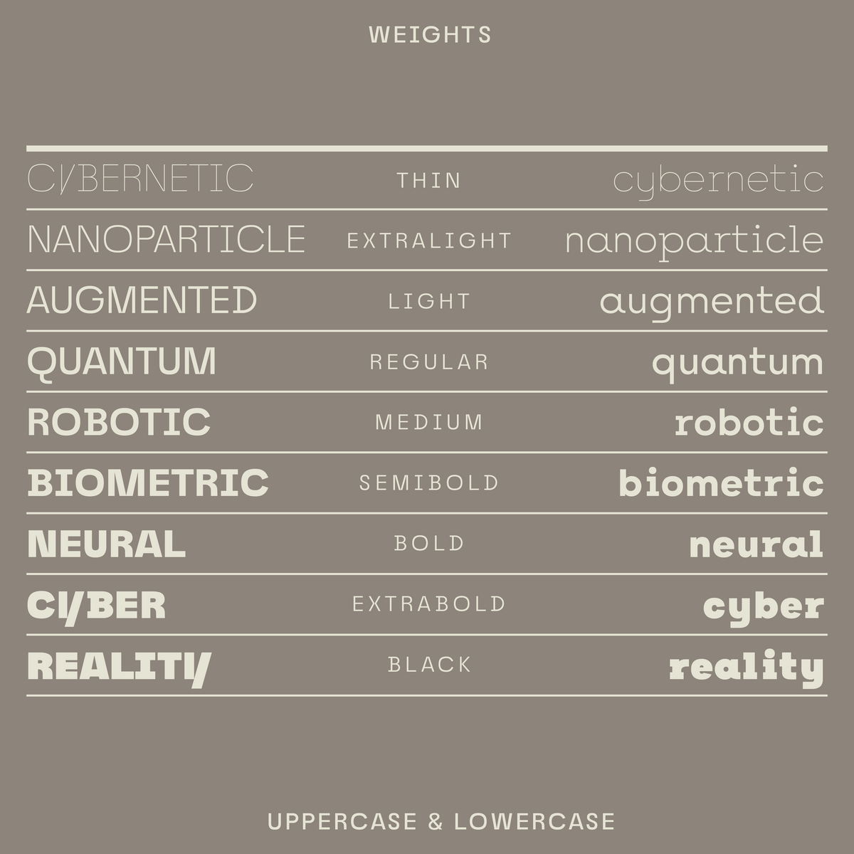 Nano, Bold Sans-Serif Font for Science & Tech Branding – Mojomox