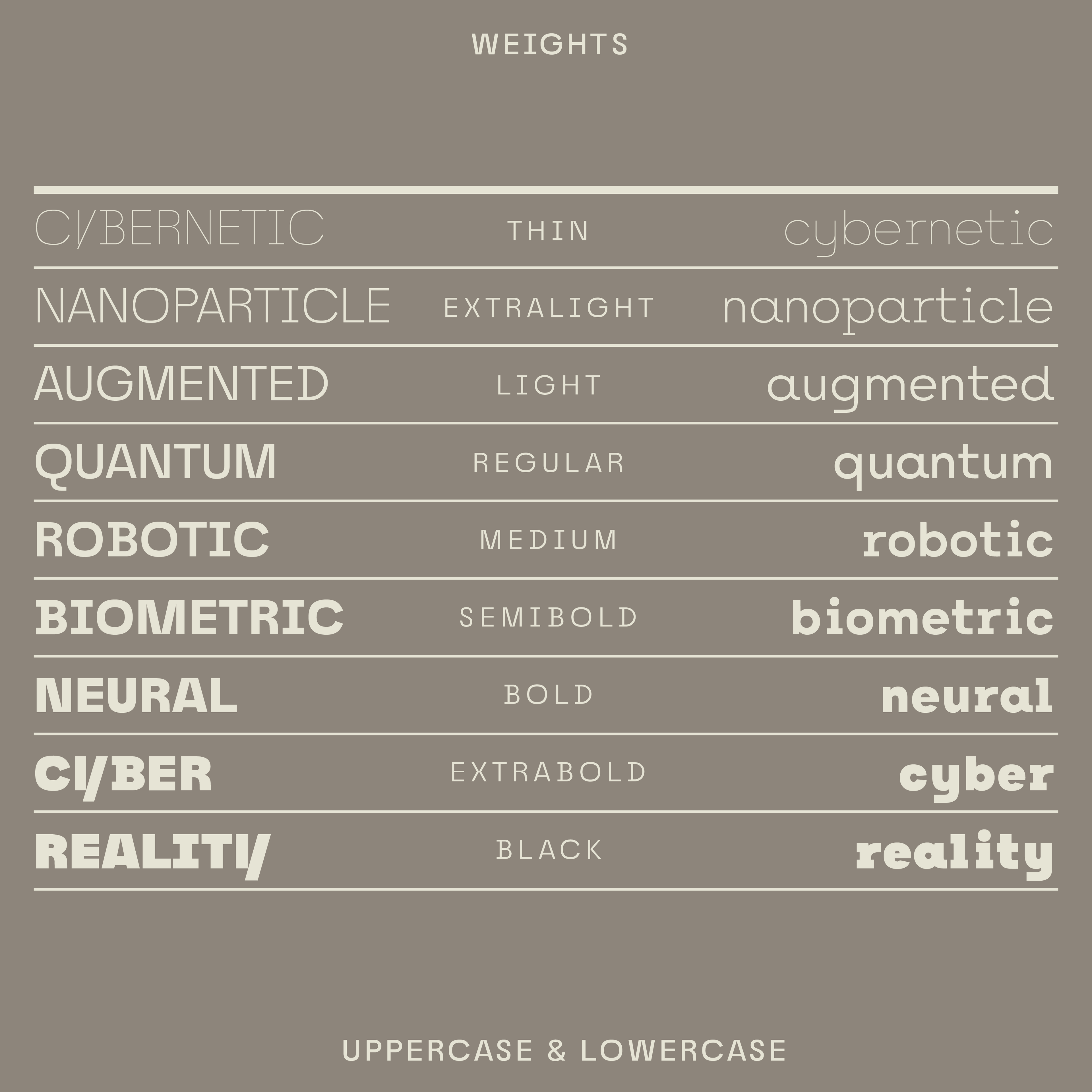 Nano font weights, upper and lowercase